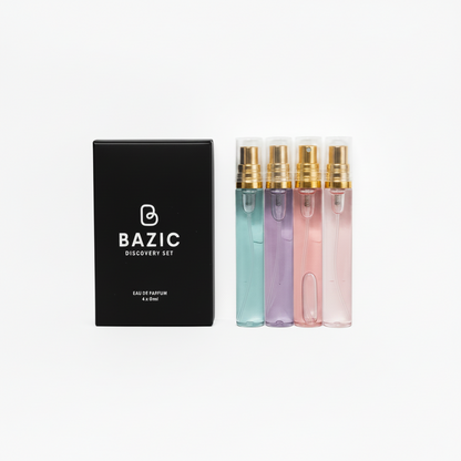Niche Discovery Set